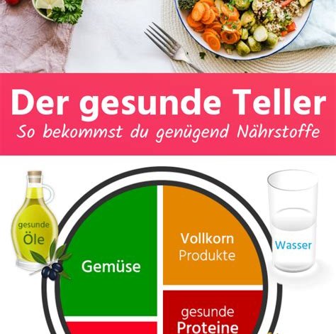 Gesunde Ernährung: Tipps für eine ausgewogene und nährstoffreiche Mahlzeit