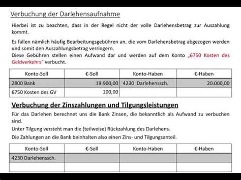 Tilgung von Darlehen: Strategien zur schnellen Rückzahlung