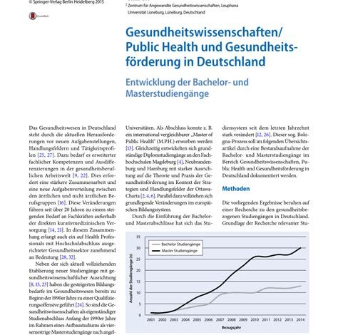 Die neuesten Entwicklungen in den Gesundheitswissenschaften