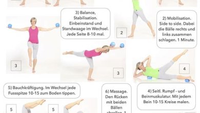 Fitness-Trends: Die besten Workouts für einen gesunden Körper