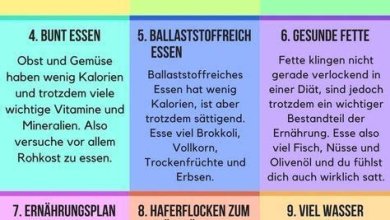 Die besten Diät-Tipps für eine erfolgreiche Gewichtsabnahme