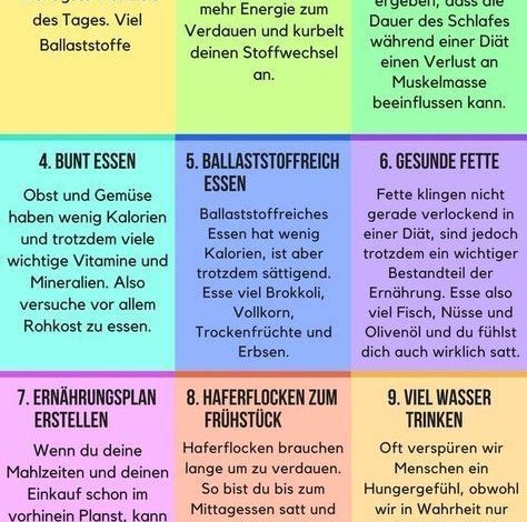 Die besten Diät-Tipps für eine erfolgreiche Gewichtsabnahme