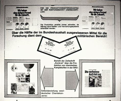 Die Bedeutung von Kunst in unserer Gesellschaft