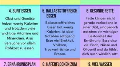 Die besten Diät-Tipps für eine gesunde Gewichtsabnahme