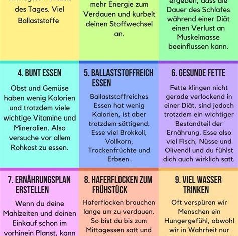 Die besten Diät-Tipps für eine gesunde Gewichtsabnahme