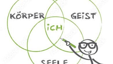 Ganzheitliche Gesundheit: Die Bedeutung von Körper, Geist und Seele