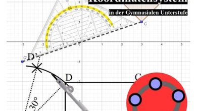 HDR-Fotografie: Wie man den dynamischen Bereich verbessert