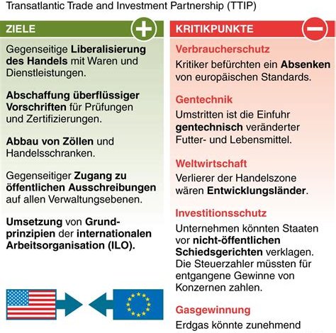 Reisebegleitung: Die Vor- und Nachteile einer Gruppenreise