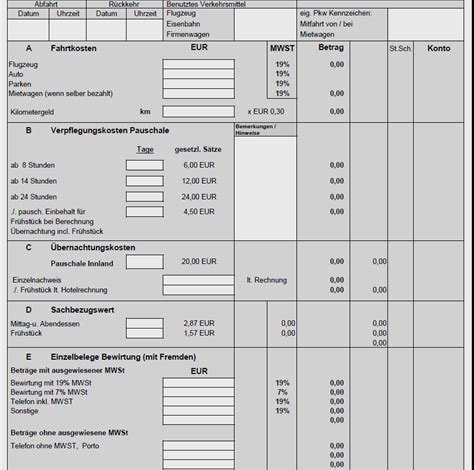 Wie Sie Ihre Reisekosten optimal planen und im Budget bleiben