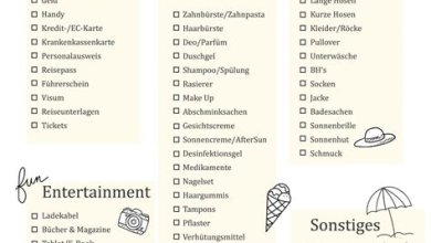 Checkliste für die Buchung deiner nächsten Reise