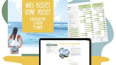 Wie Sie Reisekosten effektiv planen und sparen können