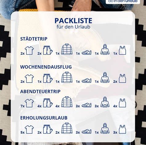 Packliste: Wichtige Dinge für Ihr Reisegepäck