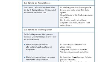 Wie man wissenschaftliche Forschungsergebnisse richtig interpretiert