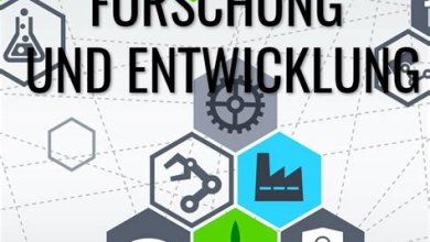 Die Bedeutung von Forschung und Entwicklung in der Wissenschaft