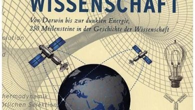 Die größten Forschungsprojekte in der Geschichte der Wissenschaft