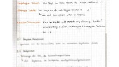 Wissenschaftliche Methoden und ihre Anwendung in verschiedenen Disziplinen